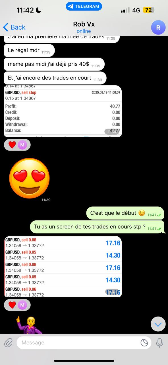 Résultats trading Algo Capital